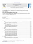 Research paper thumbnail of Recent progress in the synthesis of five-membered heterocycle boronic acids and esters