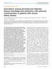 Research paper thumbnail of Associations among perceived and objective disease knowledge and satisfaction with physician communication in patients with chronic kidney disease