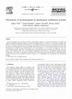 Research paper thumbnail of Ozonolysis of monoterpenes in mechanical ventilation systems