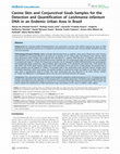 Research paper thumbnail of Canine Skin and Conjunctival Swab Samples for the Detection and Quantification of Leishmania infantum DNA in an Endemic Urban Area in Brazil