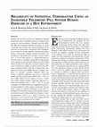 Research paper thumbnail of Reliability of Intestinal Temperature Using an Ingestible Telemetry Pill System During Exercise in a Hot Environment