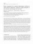 Research paper thumbnail of Etude comparative des composés phénoliques, du pouvoir antioxydant de différentes variétés de sorgho sénégalais et des enzymes amylolytiques de leur malt