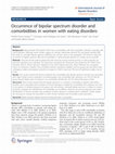 Research paper thumbnail of Occurrence of bipolar spectrum disorder and comorbidities in women with eating disorders