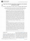 Research paper thumbnail of Ripe fruits of Bromelia antiacantha: investigations on the chemical and bioactivity profile