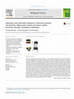 Research paper thumbnail of Laboratory and semi-field evaluation of Beauveria bassiana (Ascomycota: Hypocreales) against the lettuce aphid, Nasonovia ribisnigri (Hemiptera: Aphididae)