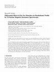 Research paper thumbnail of Differential Effects of Dry Eye Disorders on Metabolomic Profile by 1H Nuclear Magnetic Resonance Spectroscopy