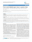 Research paper thumbnail of From event-labeled gene trees to species trees