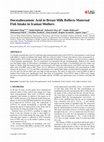 Research paper thumbnail of Docosahexaenoic Acid in Breast Milk Reflects Maternal Fish Intake in Iranian Mothers