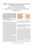 Research paper thumbnail of Higher-order Tunable Frequency Selective Surface with Miniaturized Elements