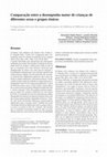 Research paper thumbnail of Comparisons between the motor performance of children of different sex and ethnic groups