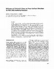 Research paper thumbnail of Influence of uniaxial draw on near-surface structure in poly(ethyleneterephthalate)