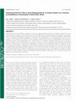 Research paper thumbnail of Assessing Extinction Risk in Small Metapopulations of Golden-headed Lion Tamarins ( Leontopithecus chrysomelas ) in Bahia State, Brazil