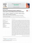 Research paper thumbnail of Structure-mechanical function relations at nano-scale in heat-affected human dental tissue