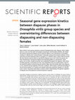 Research paper thumbnail of Seasonal gene expression kinetics between diapause phases in Drosophila virilis group species and overwintering differences between diapausing and non-diapausing females