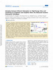 Research paper thumbnail of Interplay between Ethanol Adsorption to High-Energy Sites and Clustering on Graphene and Graphite Alters the Measured Isosteric Adsorption Enthalpies