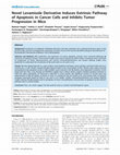 Research paper thumbnail of Novel levamisole derivative induces extrinsic pathway of apoptosis in cancer cells and inhibits tumor progression in mice