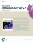 Research paper thumbnail of Highly porous flame-retardant and sustainable biofoams based on wheat gluten and in situ polymerized silica