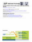 Research paper thumbnail of Acoustical indication of Aharonov-Bohm phase in metal oxide-A theoretical approach