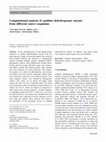 Research paper thumbnail of Computational analysis of xanthine dehydrogenase enzyme from different source organisms