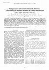 Research paper thumbnail of Independence Between Two Channels of Surface Electromyogram Signal to Measure the Loss of Motor Units