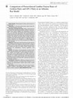 Research paper thumbnail of Comparison of Posterolateral Lumbar Fusion Rates of Grafton Putty and OP1 Putty in an Athymic Rat Model