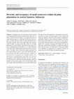 Research paper thumbnail of Diversity and occupancy of small carnivores within oil palm plantations in central Sumatra, Indonesia