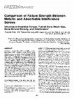 Research paper thumbnail of Comparison of Failure Strength Between Metallic and Absorbable Interference ScrewsInfluence of Insertion Torque, Tunnel-Bone Block Gap, Bone Mineral Density, and Interference