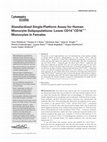 Research paper thumbnail of Standardized Single-Platform Assay for Human Monocyte Subpopulations: Lower CD14(+)CD16(++) Monocytes in Females