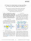 Research paper thumbnail of A 6th order 1.6 to 3.2GHz tunable low-pass linear phase gmC filter for fiber optic adaptive EDC receivers