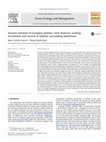 Research paper thumbnail of Invasive potential of Eucalyptus globulus: Seed dispersal, seedling recruitment and survival in habitats surrounding plantations