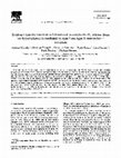 Research paper thumbnail of Evidence that the interleukin-1β-induced prostaglandin E 2 release from rat hypothalamus is mediated by type I and type II interleukin-1 receptors