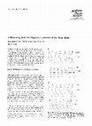 Research paper thumbnail of A measuring scale for objective evaluation of the nasal shape