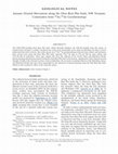 Research paper thumbnail of Jurassic Dextral Movement along the Dien Bien Phu Fault, NW Vietnam: Constraints from40Ar/39Ar Geochronology