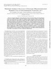 Research paper thumbnail of Mutational Analysis of the Locus of Enterocyte Effacement-Encoded Regulator (Ler) of Enteropathogenic Escherichia coli