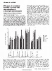 Research paper thumbnail of HY4 gene of A. thaliana encodes a protein with characteristics of a blue-light photoreceptor