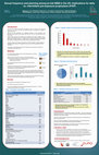 Research paper thumbnail of Sexual frequency and planning among at-risk MSM in the US: Implications for daily vs. intermittent pre-exposure prophylaxis (PrEP)