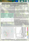 Research paper thumbnail of Integrative taxonomy at work: genetic and biometrical characterization of alien Callosciurus species