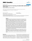 Research paper thumbnail of Assessment of genomic imprinting of SLC38A4, NNAT, NAP1L5, and H19 in cattle