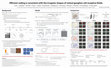 Research paper thumbnail of Efficient coding is consistent with the irregular shapes of retinal ganglion cell receptive fields