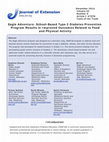 Research paper thumbnail of Eagle Adventure: School-Based Type 2 Diabetes Prevention Program Results in Improved Outcomes Related to Food and Physical Activity