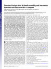 Research paper thumbnail of Structural insight into M-band assembly and mechanics from the titin-obscurin-like-1 complex