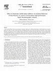 Research paper thumbnail of Effect of chaotropic mobile phase additives on retention behaviour of beta-blockers on various reversed-phase high-performance liquid chromatography columns