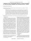 Research paper thumbnail of Comparison of the Chromatographic Behavior of Tricyclic Neuroleptics on Calixarene-Bonded, Monolithic and Conventional RP-HPLC Columns