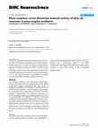 Research paper thumbnail of Phase response curves determine network activity of all to all networks of pulse coupled oscillators