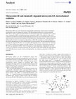 Research paper thumbnail of Microcystin-LR and chemically degraded microcystin-LR electrochemical oxidation