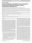 Research paper thumbnail of Oxytocin Modulates Amygdala, Insula, and Inferior Frontal Gyrus Responses to Infant Crying: A Randomized Controlled Trial