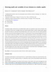 Research paper thumbnail of Detecting Small-Scale Variability of Trace Elements in a Shallow Aquifer