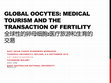 Research paper thumbnail of Global oocytes: medical tourism and the transaction of fertility 全球性的卵母细胞:医疗旅游和生育的交易