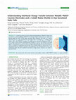 Research paper thumbnail of Understanding Interfacial Charge Transfer between Metallic PEDOT Counter Electrodes and a Cobalt Redox Shuttle in Dye-Sensitized Solar Cells