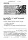 Research paper thumbnail of Natural Ageing of Automotive Polymer Components: Characterisation of New and Used Poly(propylene) based Car Bumpers